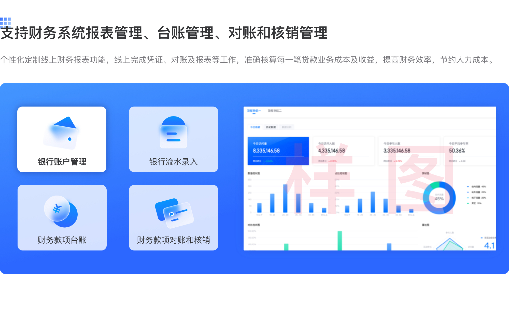 长和车贷业务系统
