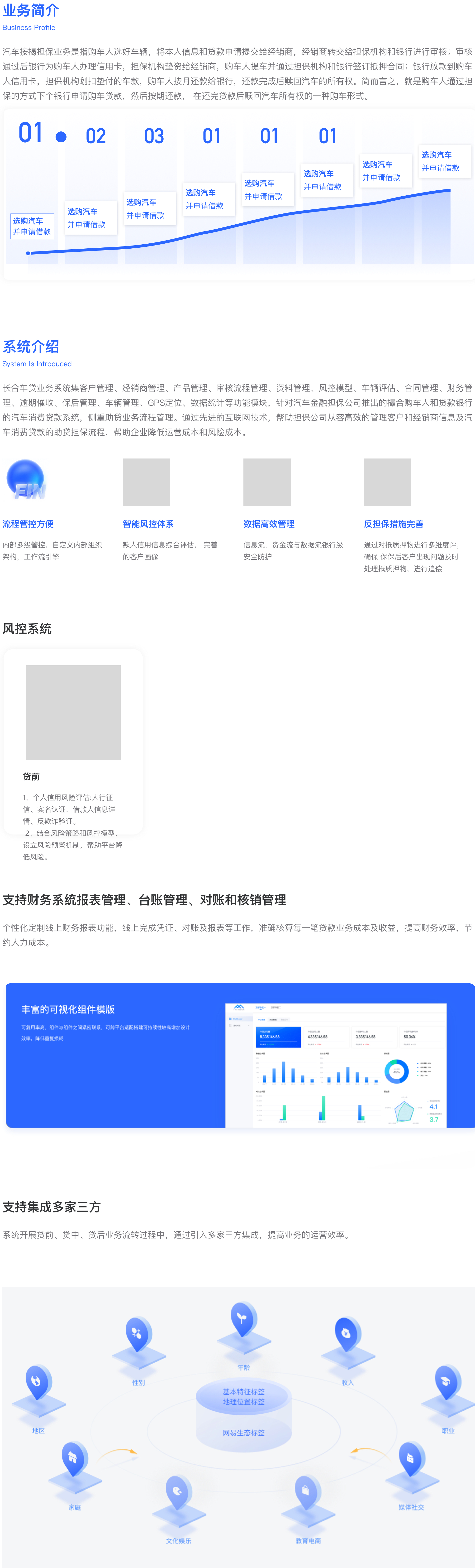长和车贷业务系统