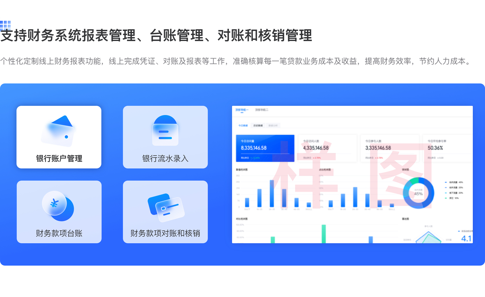 长和车贷业务系统