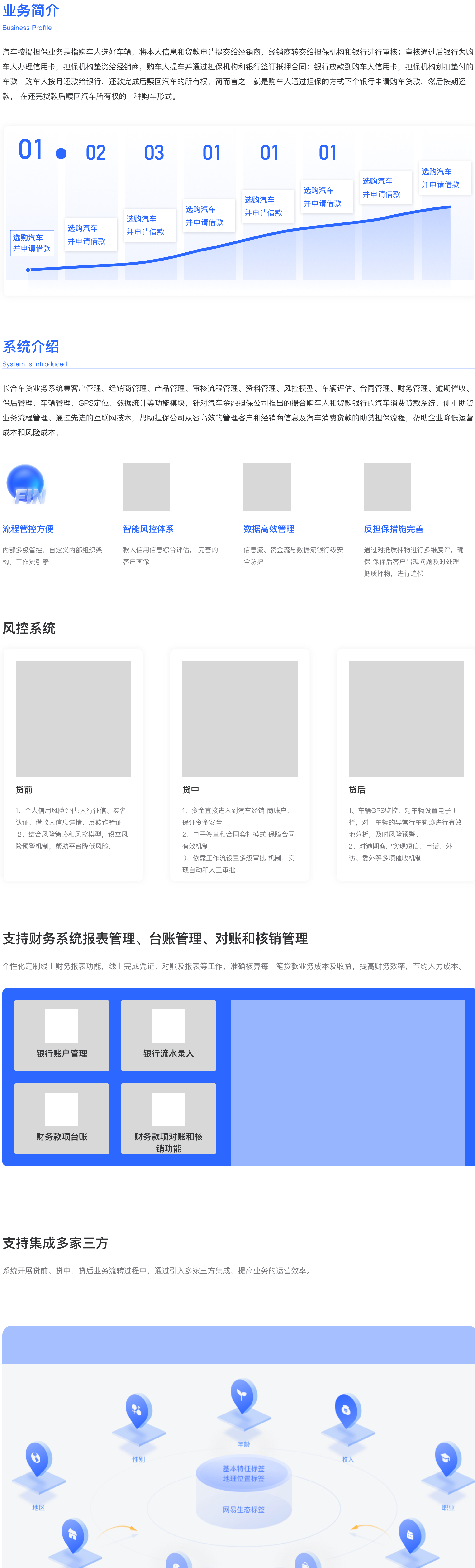 长和车贷业务系统