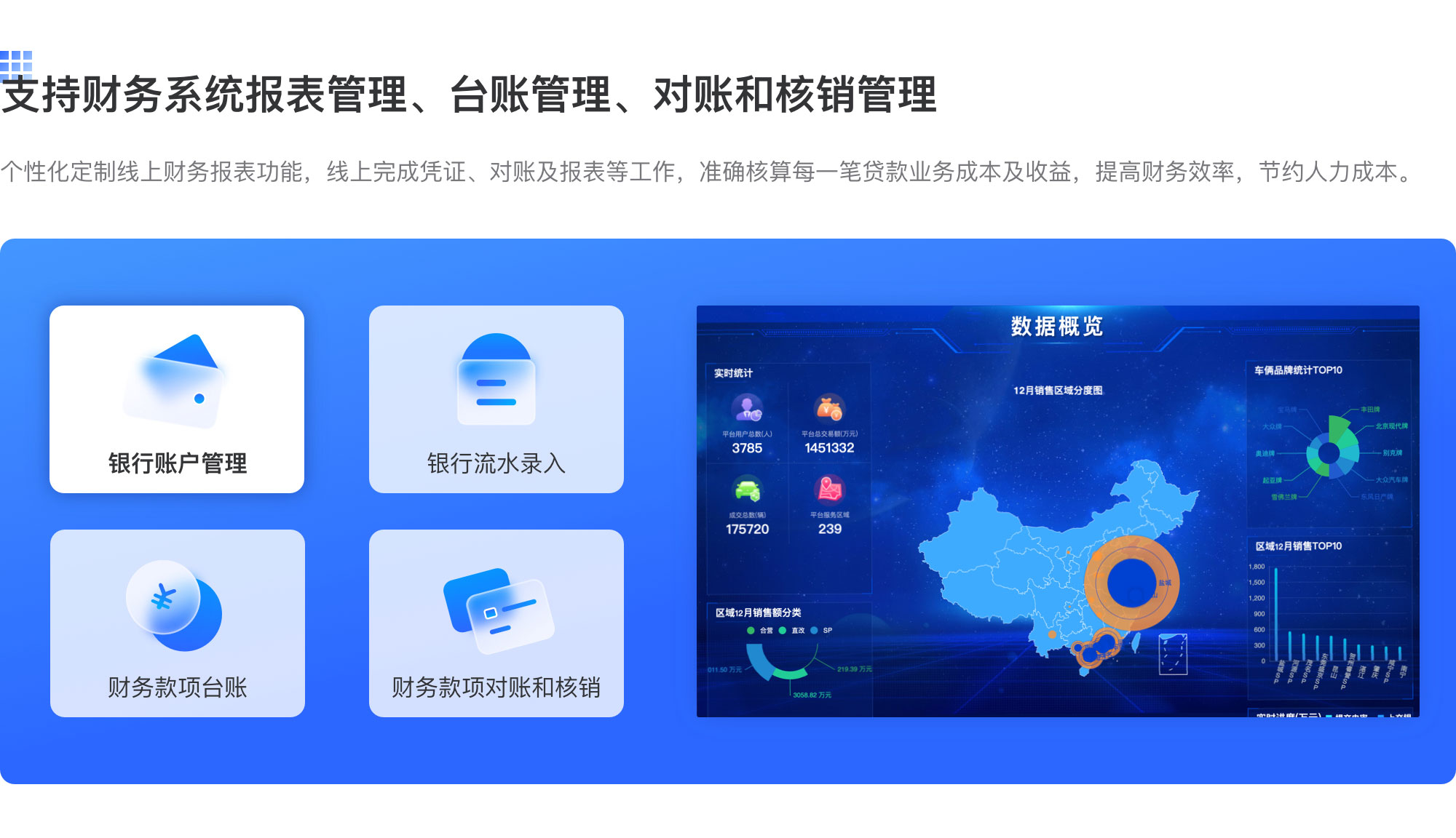 长和车贷业务系统