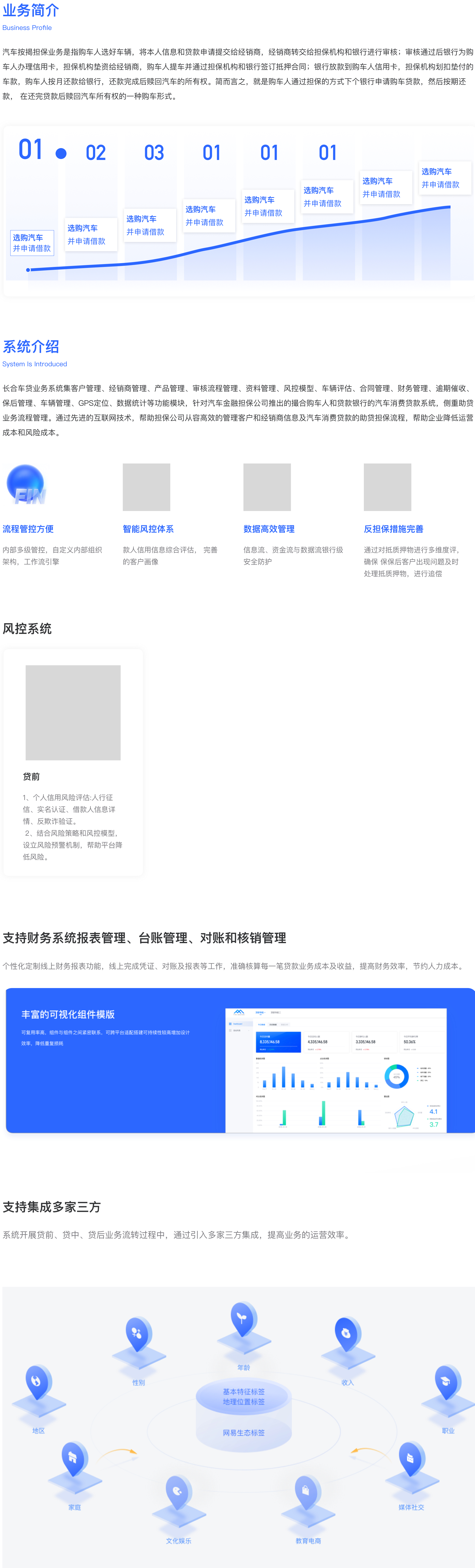 长和车贷业务系统